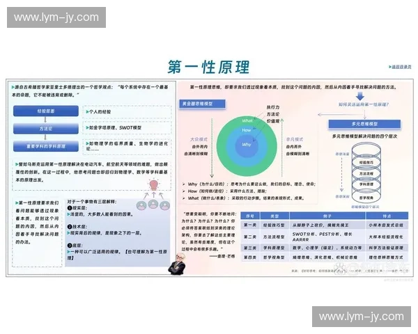 基于对抗训练的深度模型鲁棒性提升方法研究与应用探索
