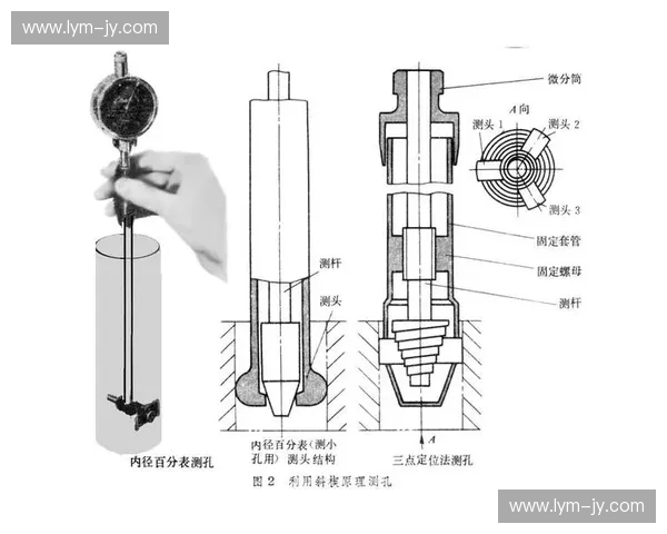 耐力测验柱的设计原理与应用探索：提升测量精度与耐用性的新突破