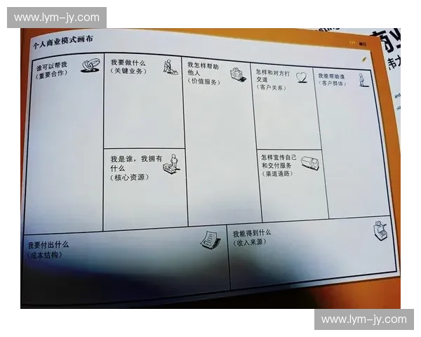 运动员个人品牌塑造策略与商业价值提升全解析